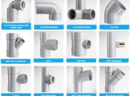 Bảng Giá Phụ Kiện PVC và PPR Bình Minh Mới Nhất 2025 - Khang Huy 357