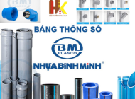 Giải pháp cấp nước hiệu quả với ống nhựa Bình Minh cho nhà ở dân dụng Thủ Đức