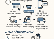 Hướng dẫn mua hàng tại Khang Huy qua website và Zalo – Đơn giản, nhanh chóng, giá tốt